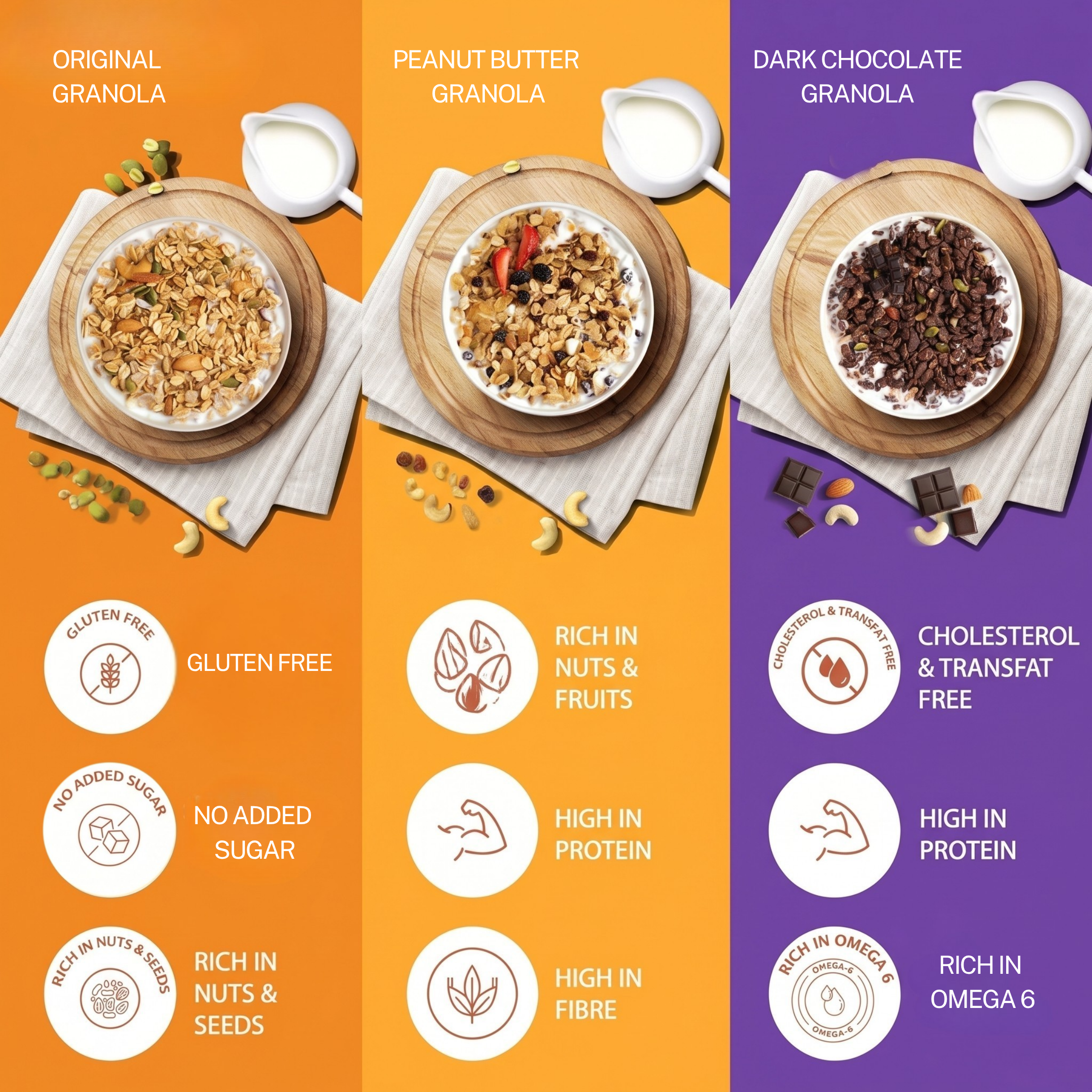 Munchilicious Granola Trio – Dark Chocolate, Original & Peanut Butter
