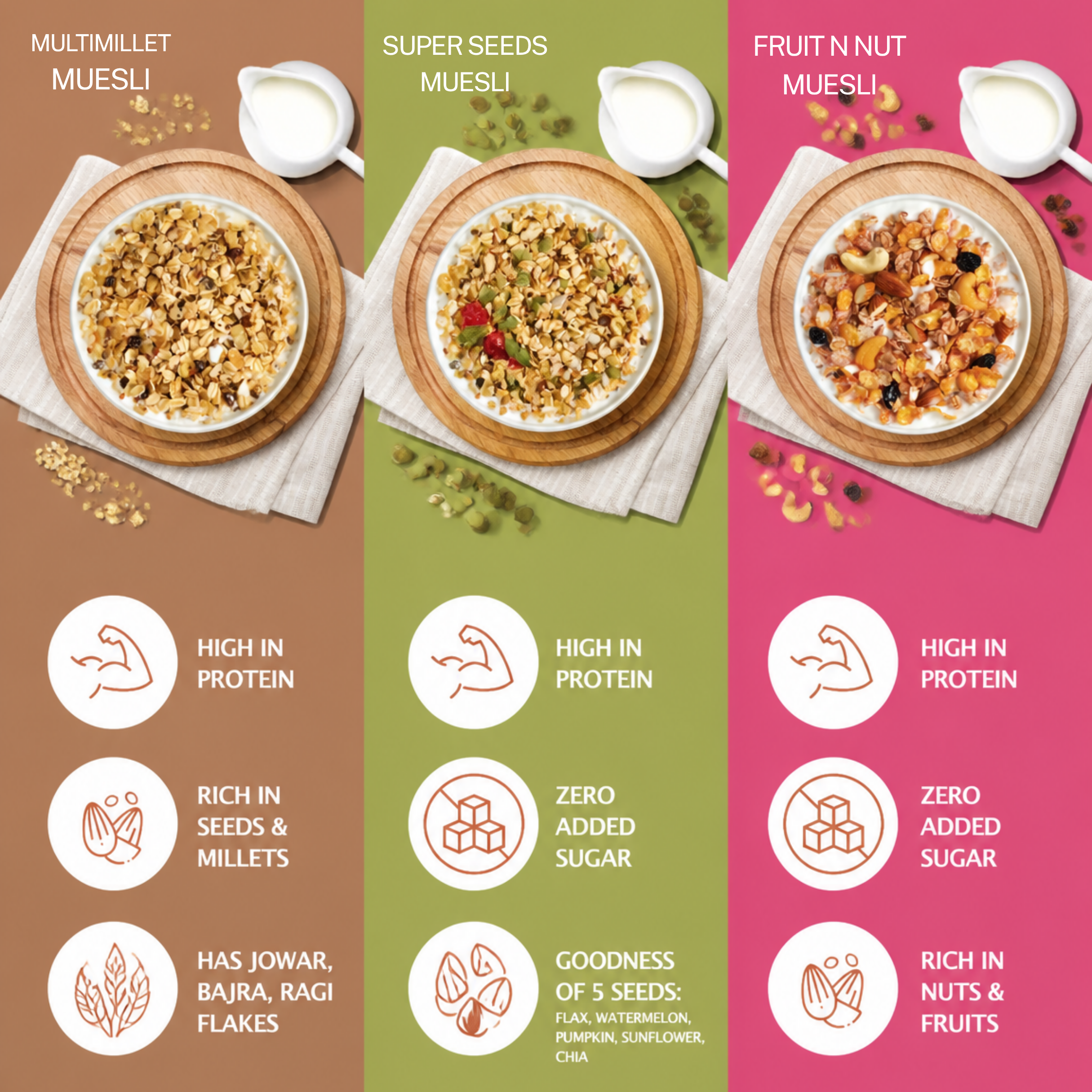 Munchilicious Muesli Trio – Super Seeds , Multi Millet & Fruit n Nut