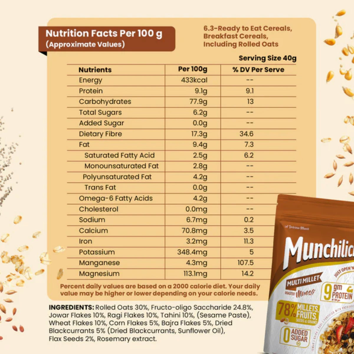 Multi Millet Muesli & Original Granola combo