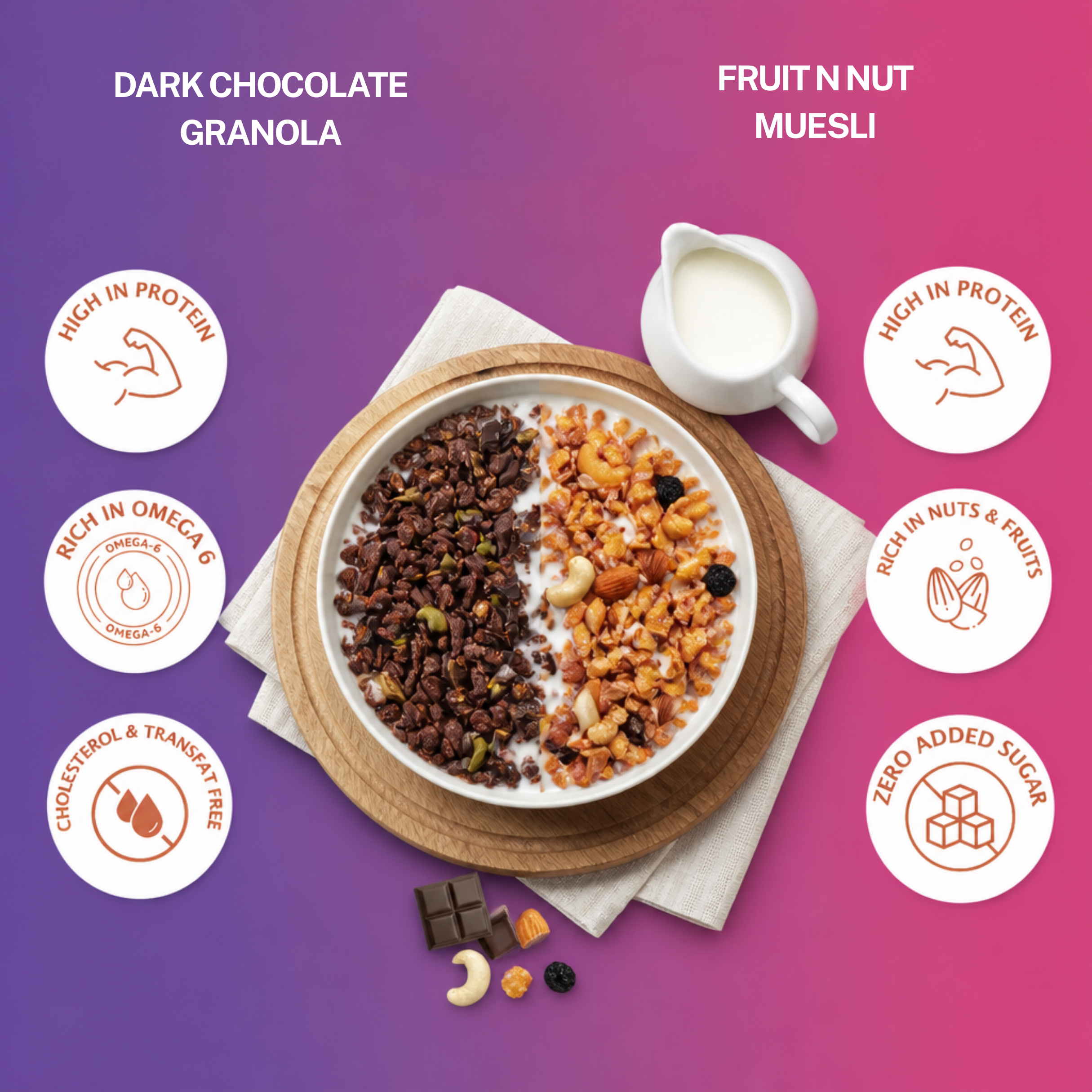 Dark Chocolate & Fruit n Nut Combo