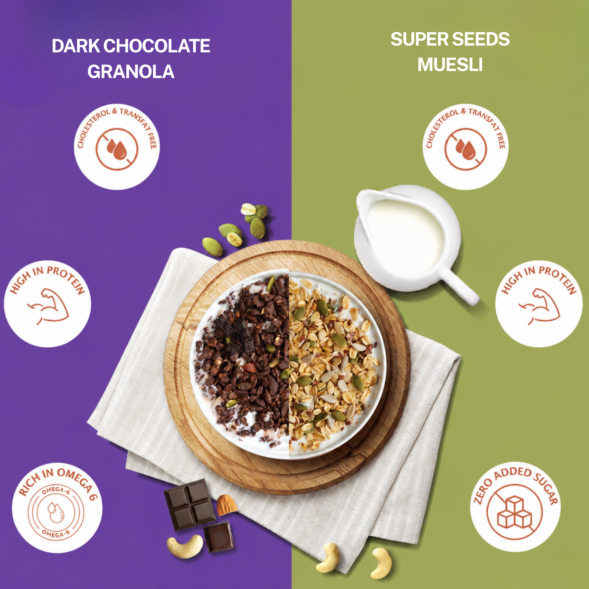 Dark Chocolate & Super Seeds Combo