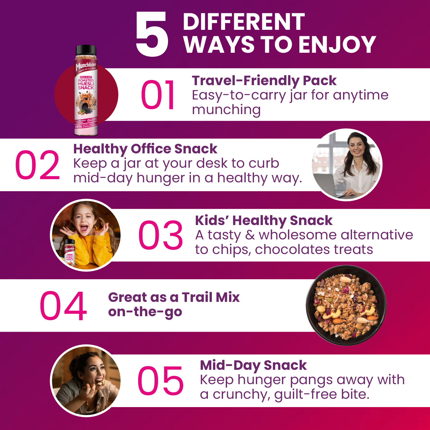 Fruit & Nut Roasted Muesli - 200g