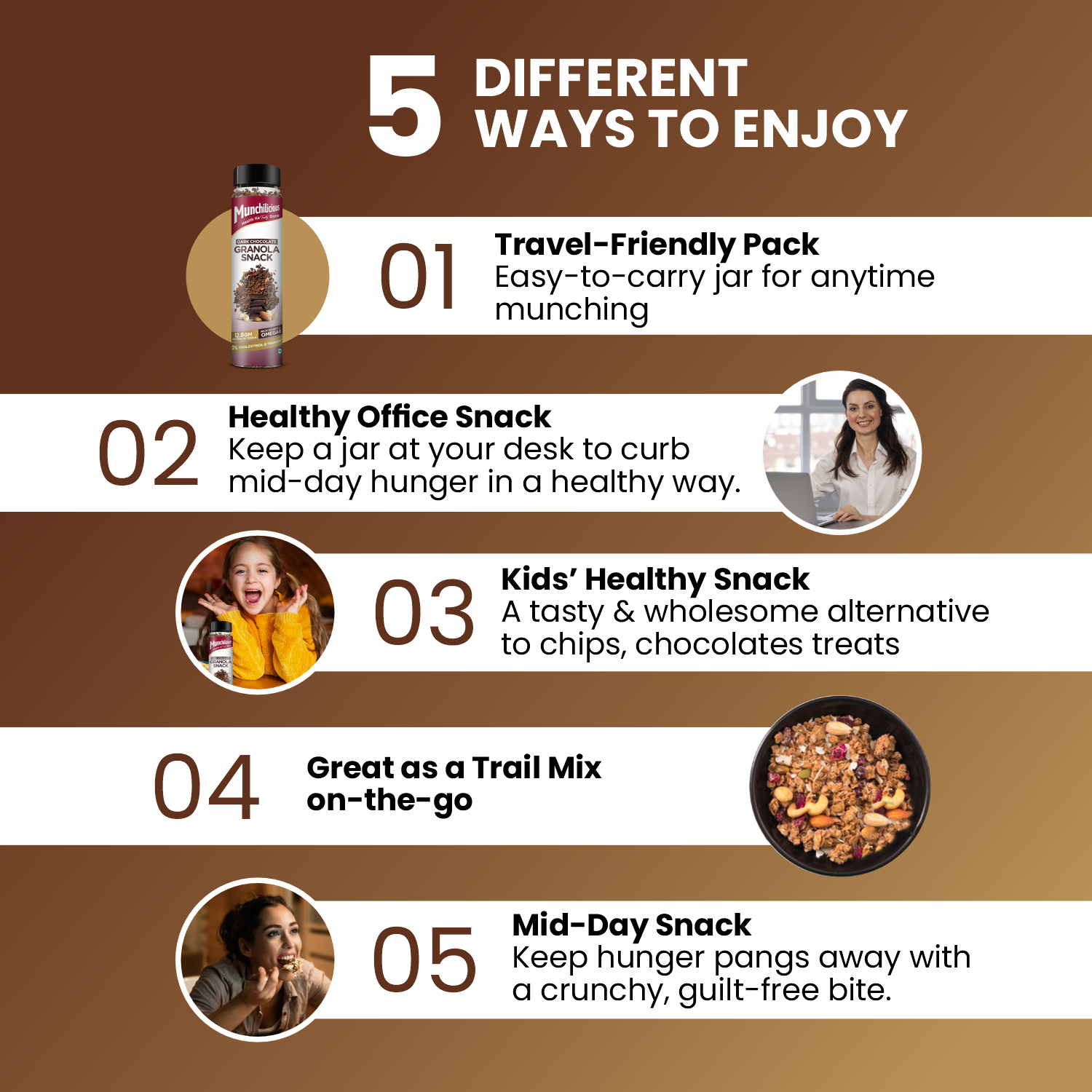 Dark Chocolate Granola - 200g