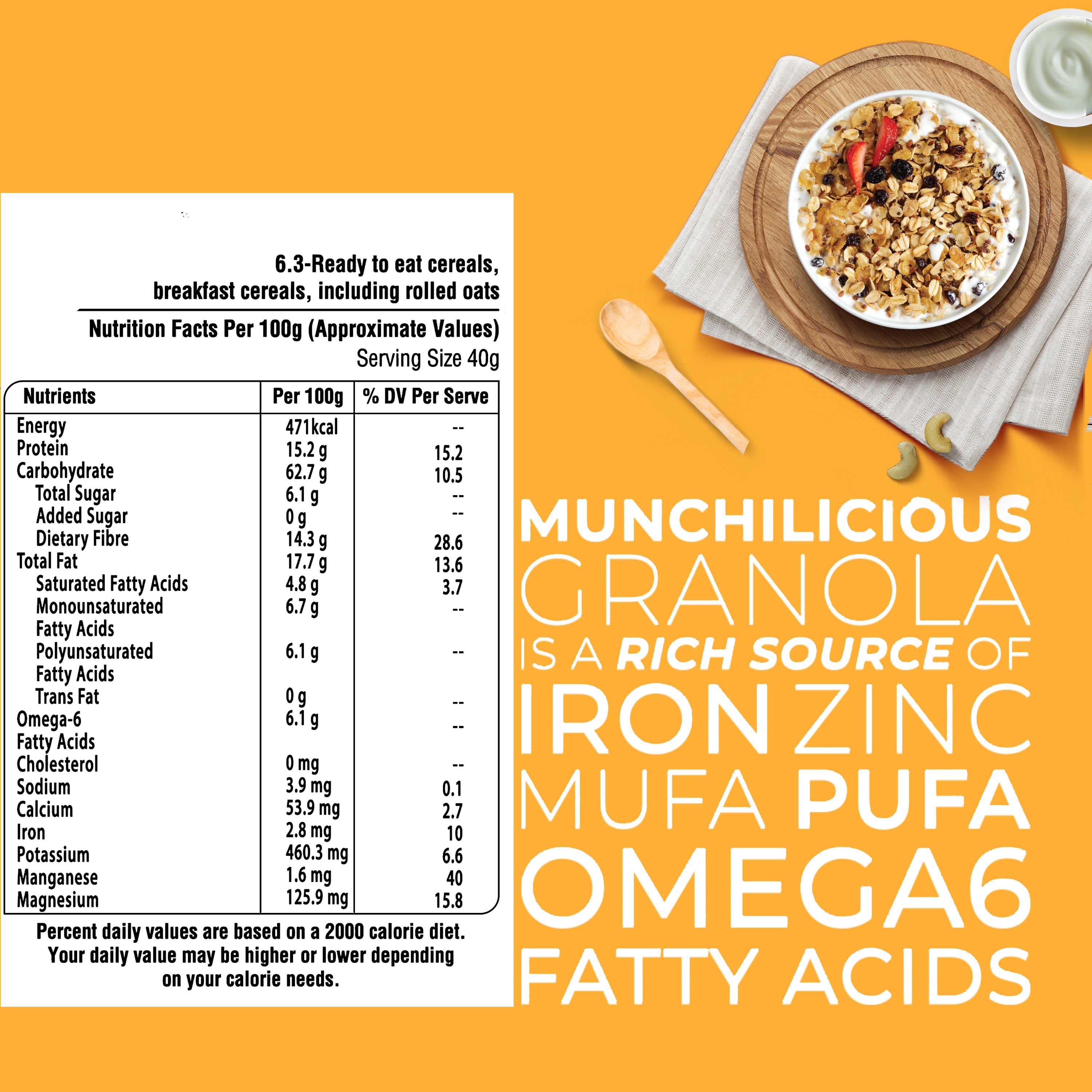 Peanut Butter Granola | 400gm