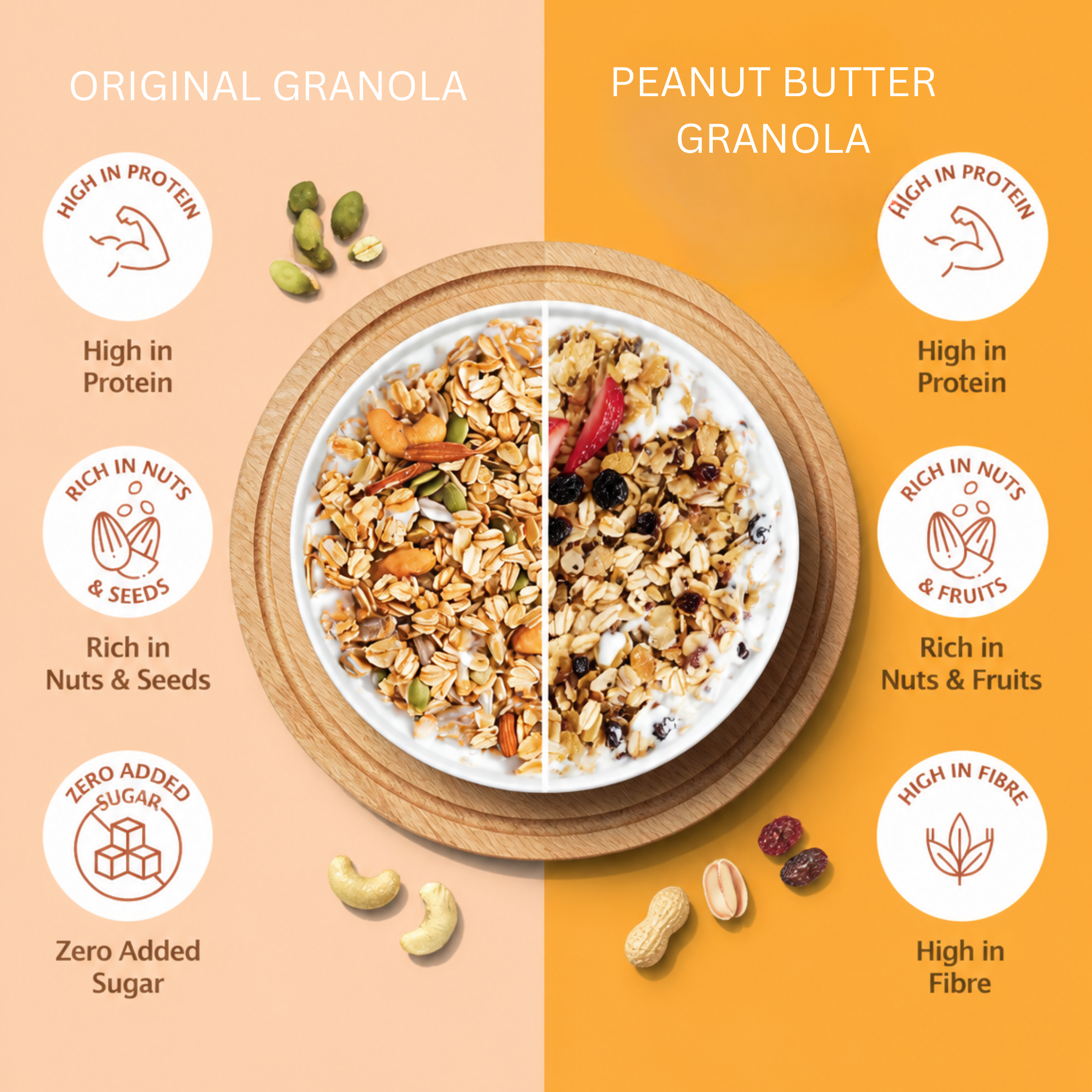 Original & Peanut Butter Granola Combo