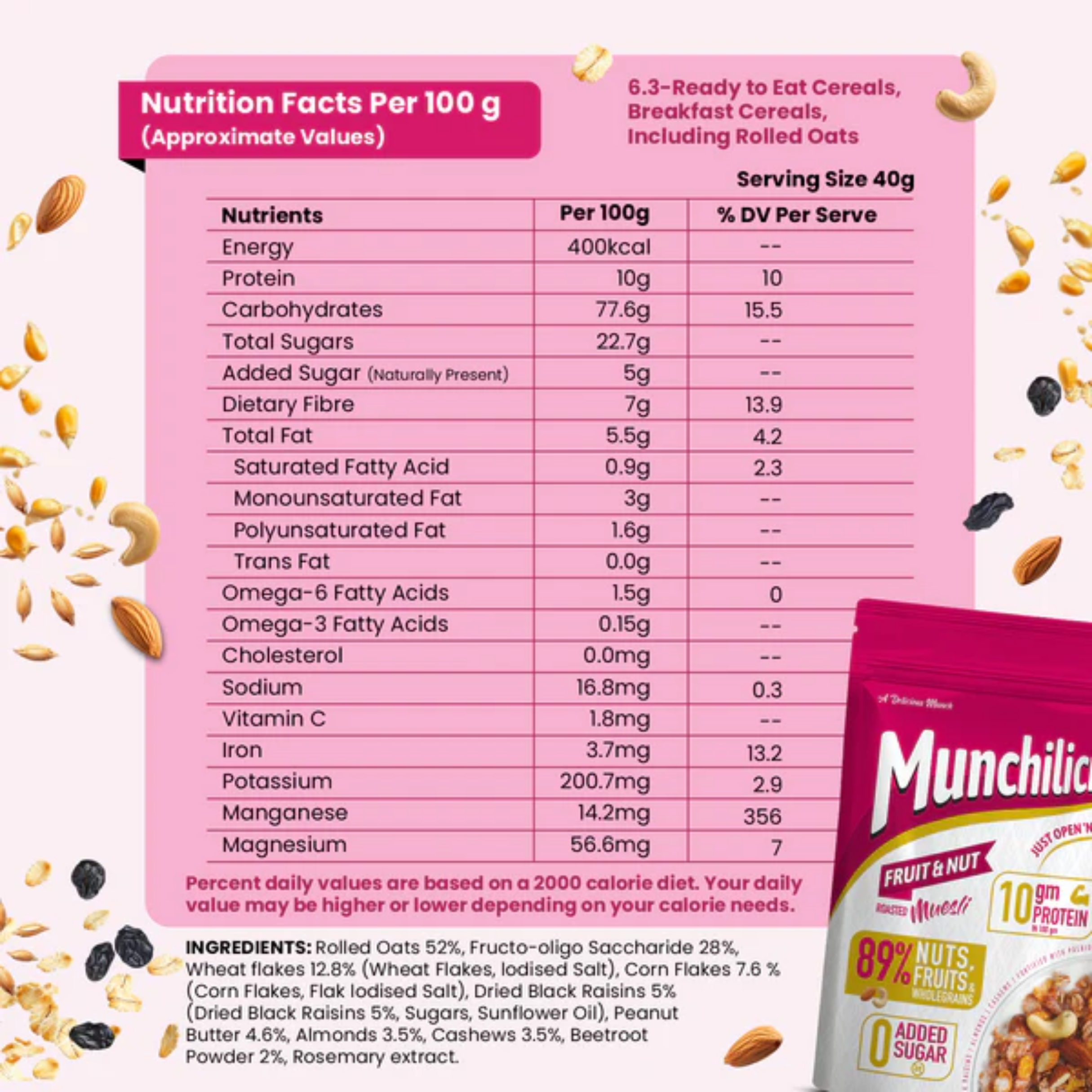 Fruit n Nut & Multi Millet Muesli Combo