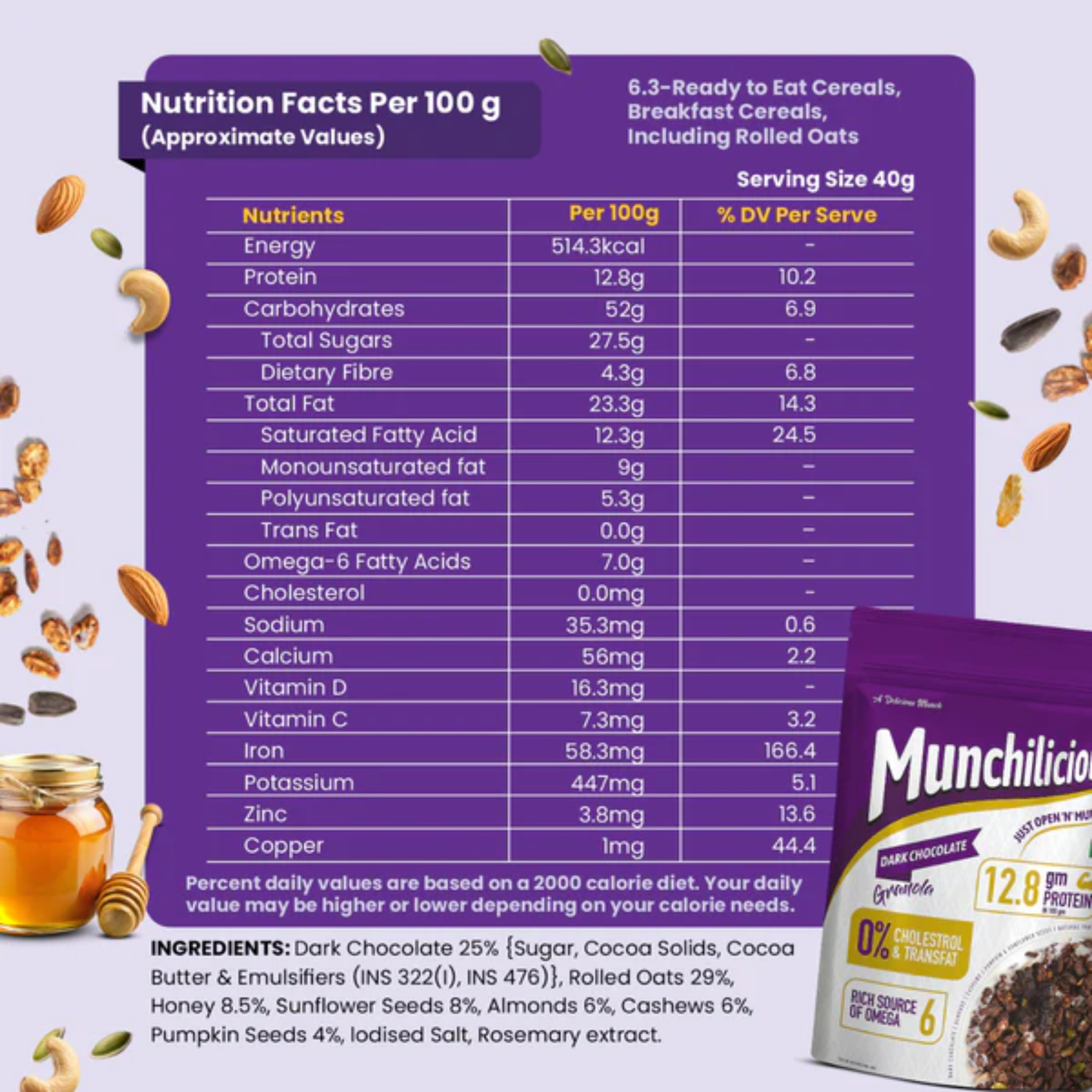 Dark Chocolate & Original Granola Combo