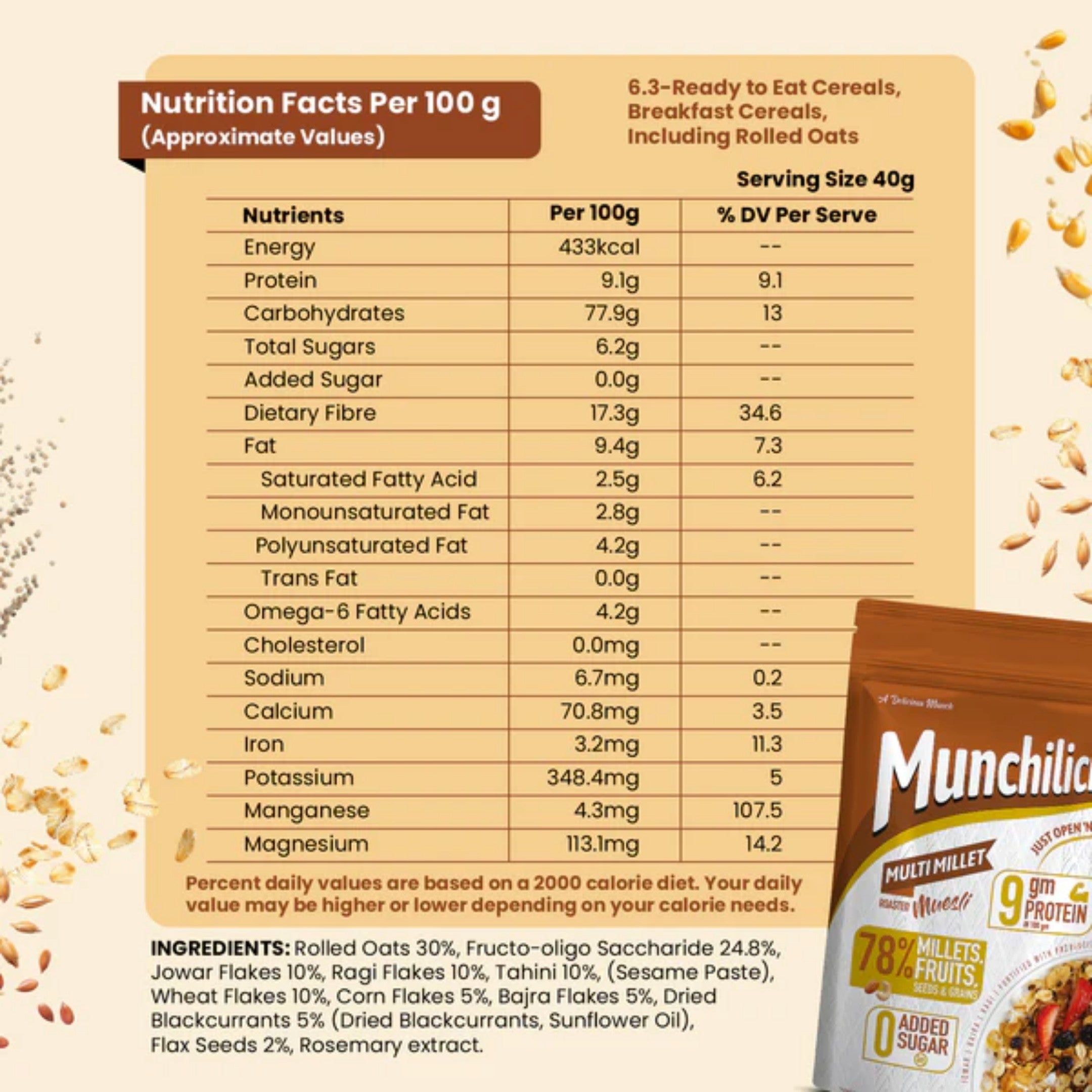 Multi Millet Muesli & Original Granola combo