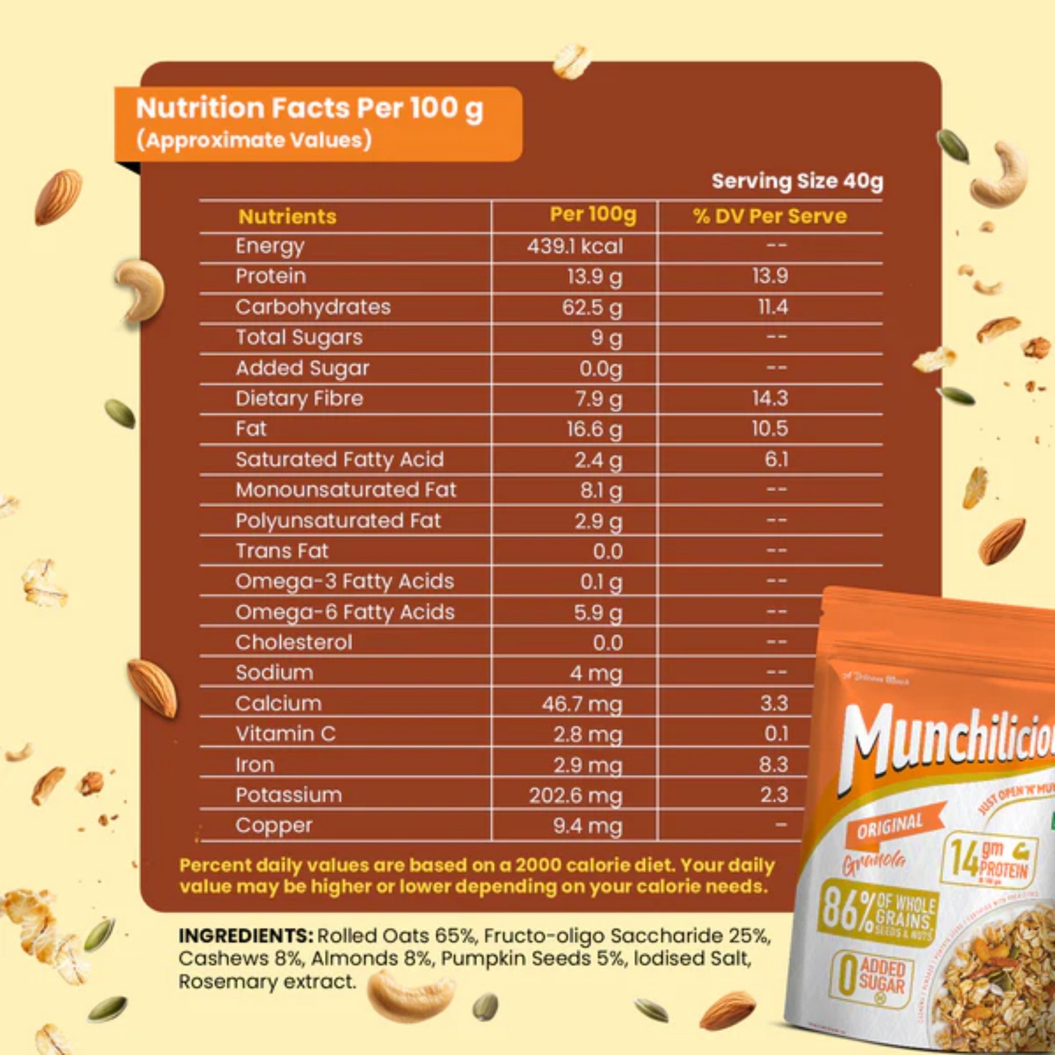 Multi Millet Muesli & Original Granola combo