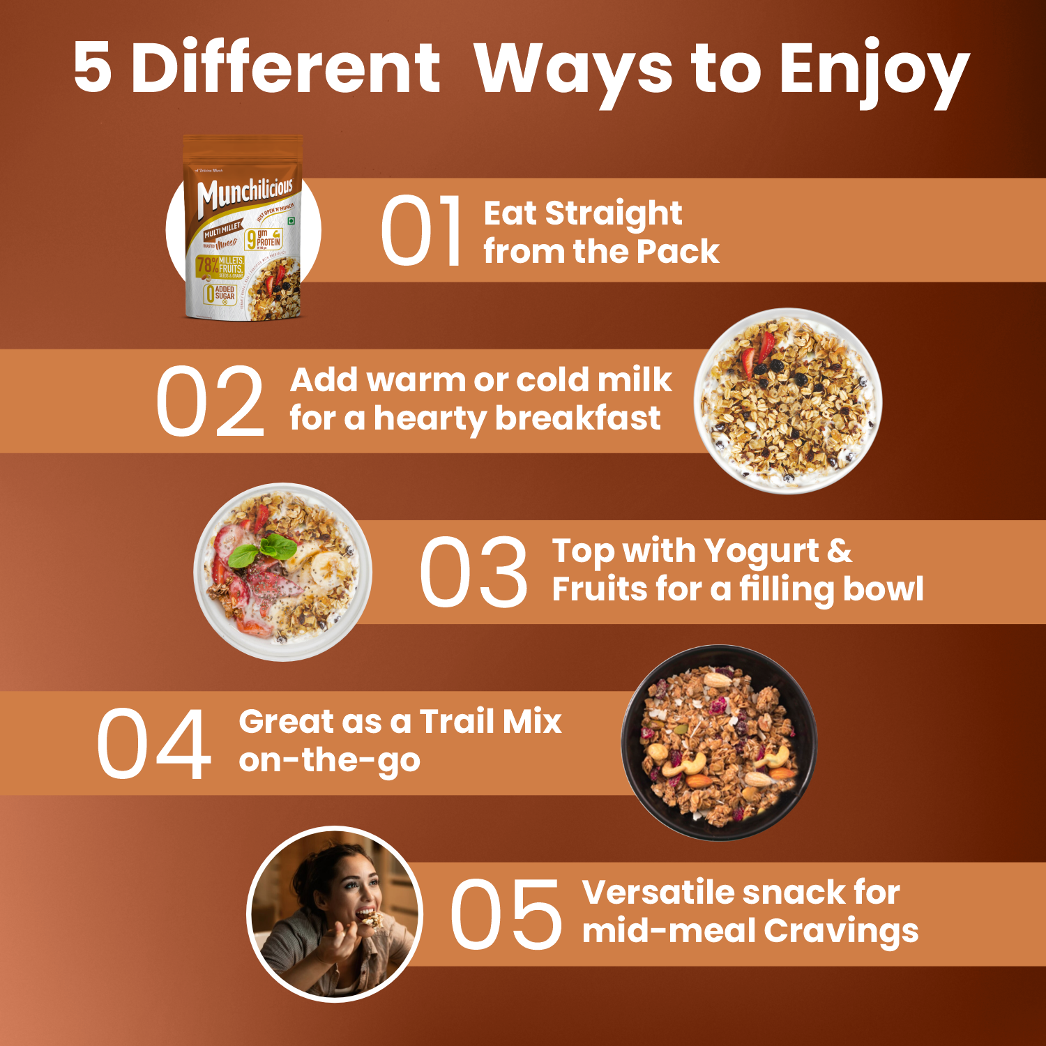 Multi Millet Muesli | 350g