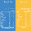 Dried Fruits & Dates & Chia Granola Combo Pack- 350gm