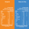 Original & Dates & Chia Granola Combo Pack- 350gm